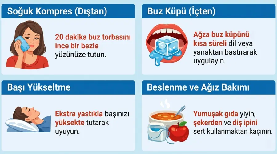 Diş Ağrısına Karşı Soğuk Kompres ve Öneriler