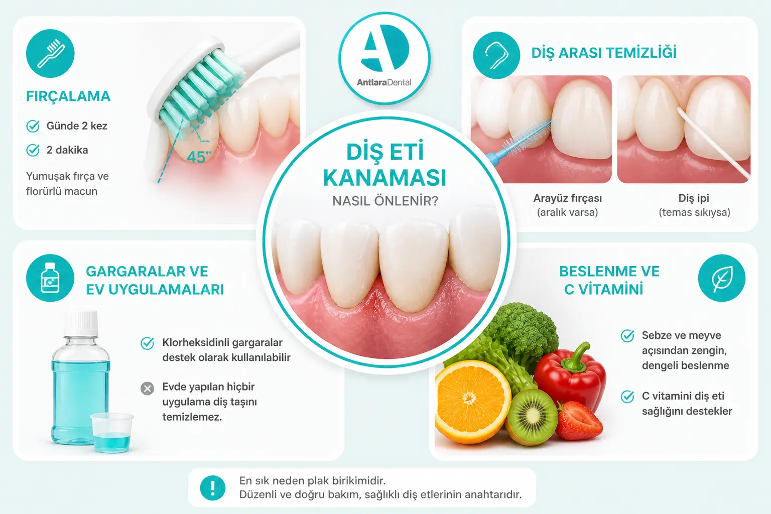 Diş eti kanaması nasıl geçer?