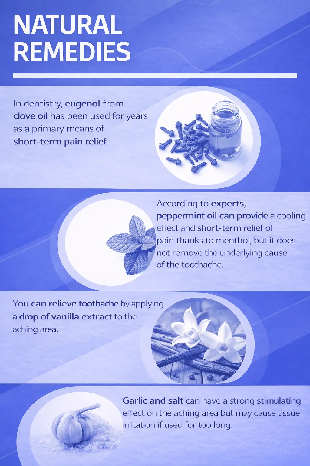 Natural methods