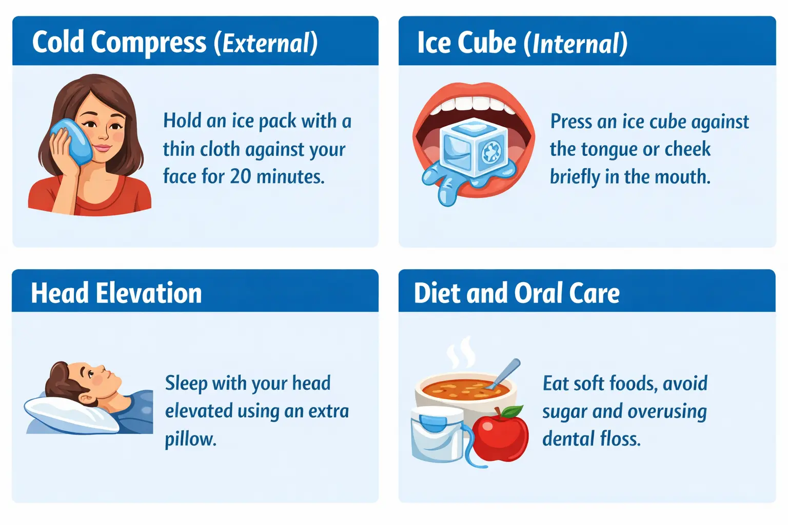 Cold Compress and Physical Methods